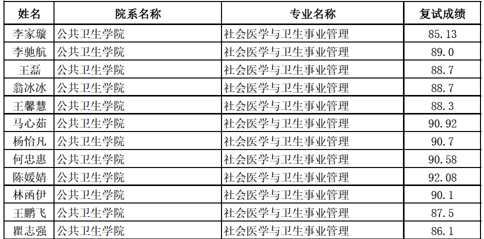 北大人口环境资源经济学_北大资源博雅东沙盘图(3)