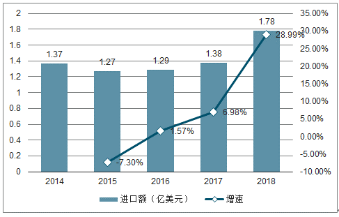 2021年呼包鄂经济总量_呼包鄂地图(3)