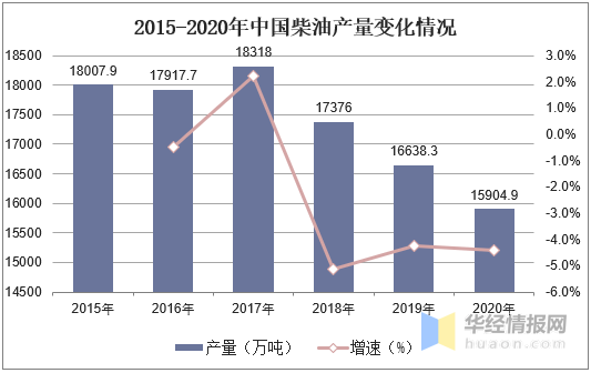 中国装备制造的经济总量连续_中国制造(2)