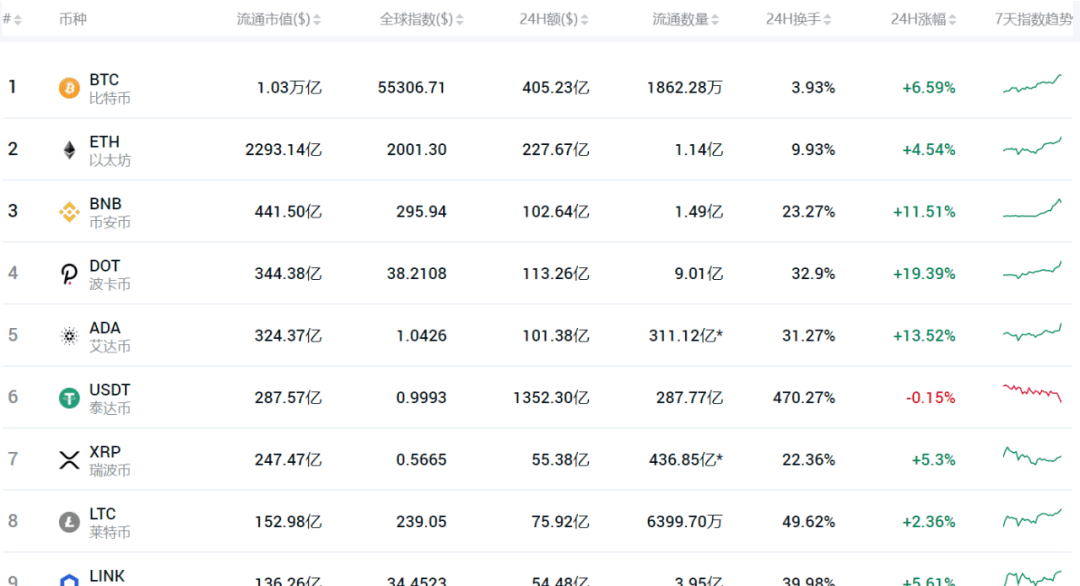 大板排名_蜂窝大板吊顶