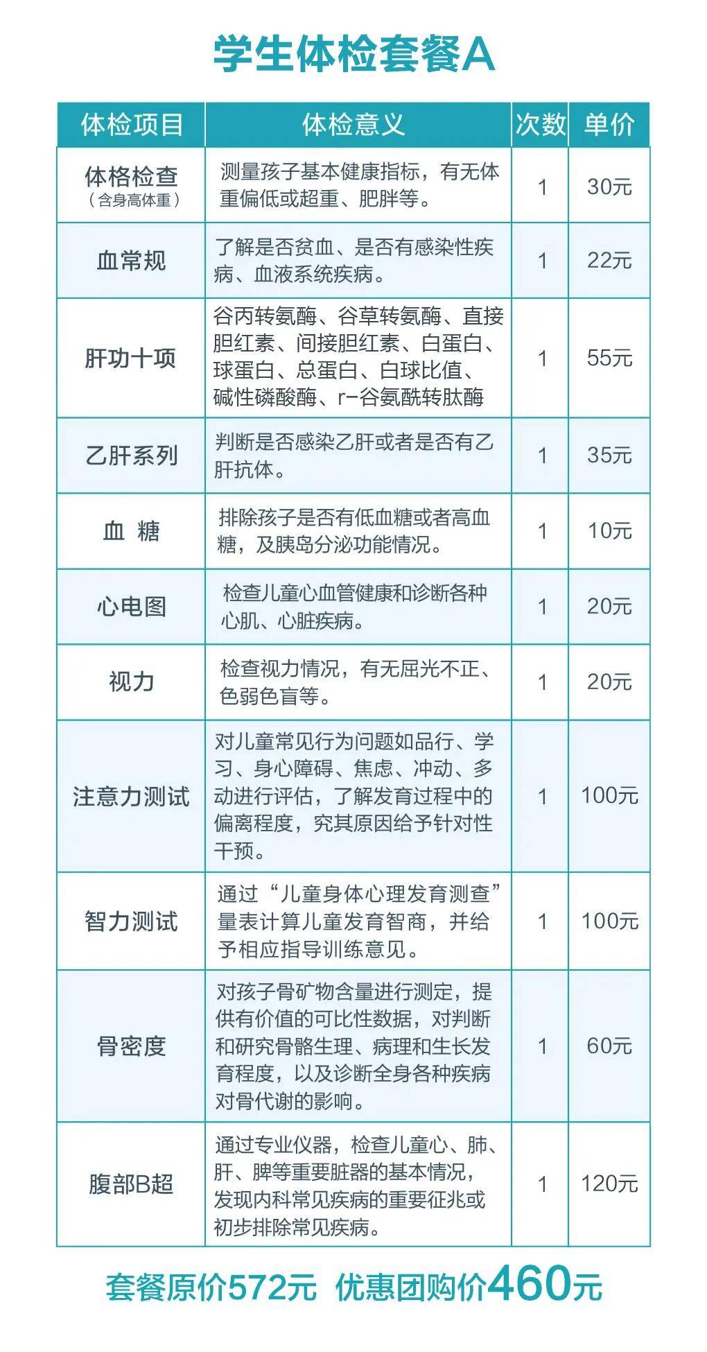 关于北京儿童医院医院排队代办挂号-合规加急协调的信息