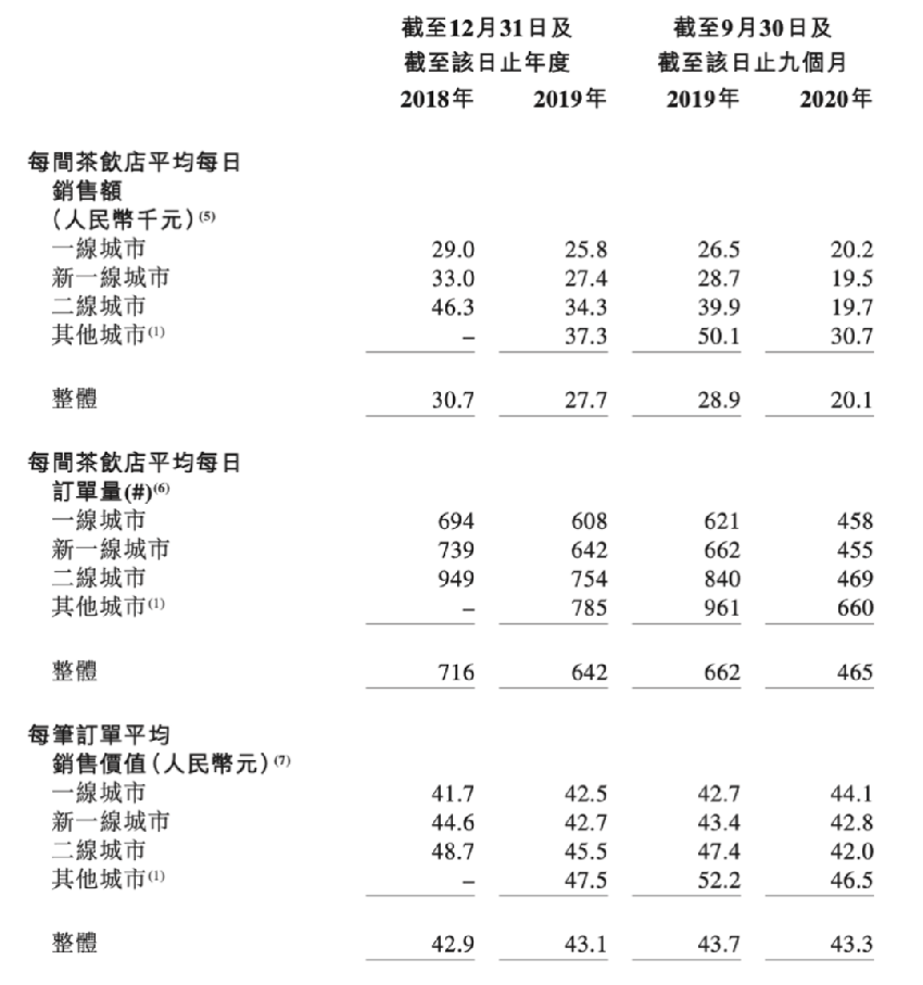 古筝曲谱深深的怀念