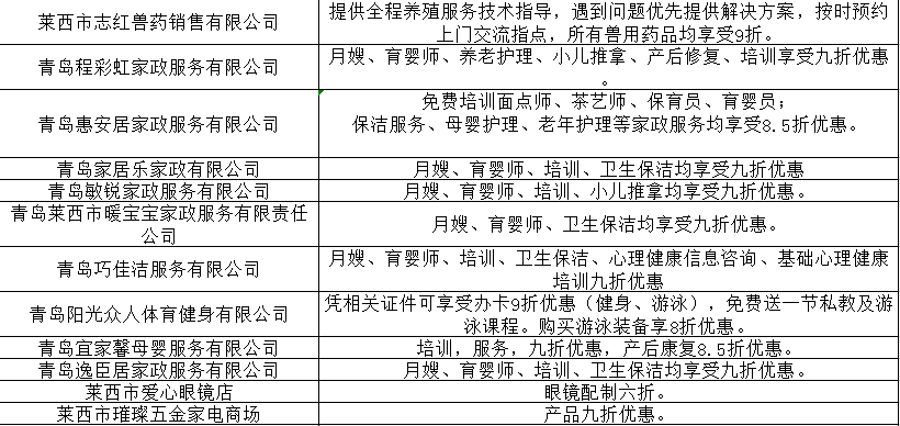 莱西市2021年人口_莱西市实验学校照片