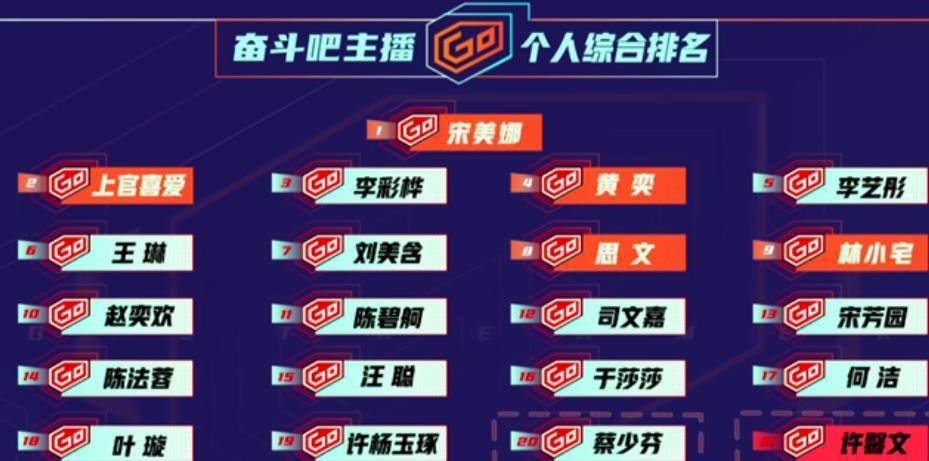 各大卫视电视剧排播表下半年 9715cf6bea8a4a25ac5cb03062b2f3f1.jpeg