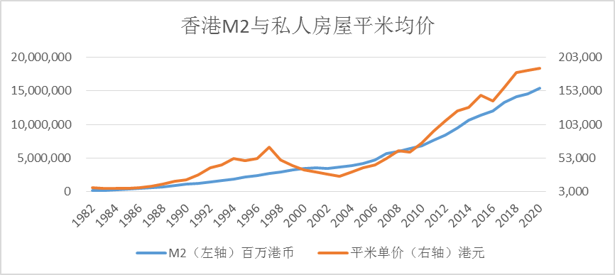 人口负增大约2023年_人口普查