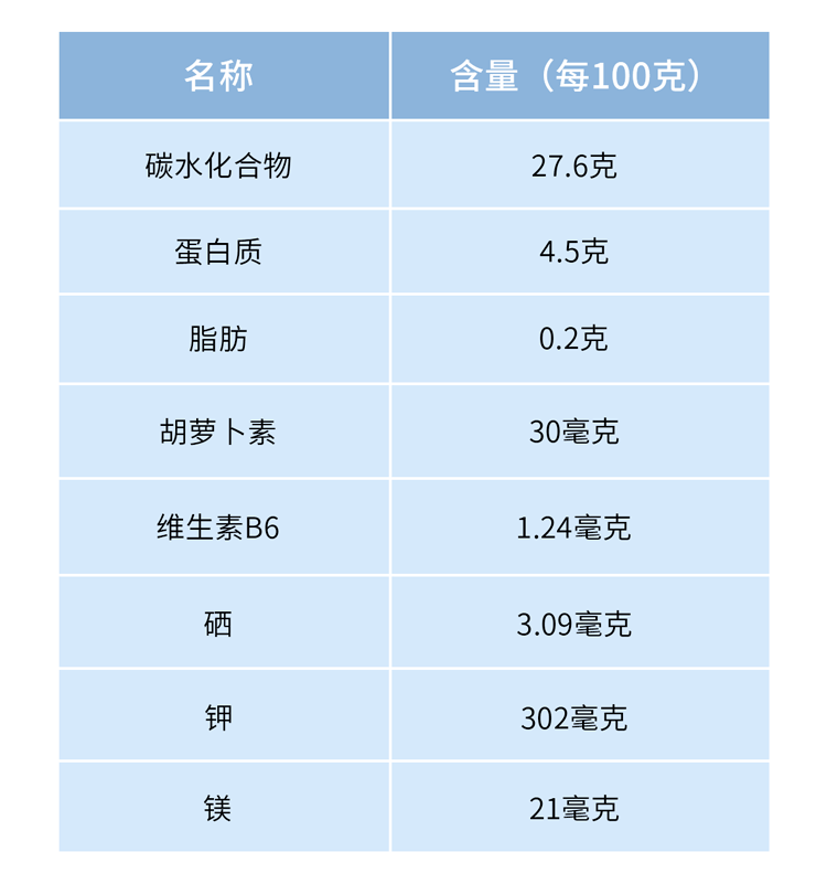 欧亿5平台开户-首页【1.1.7】