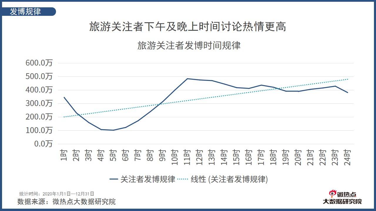 桂林2020年人口环境分析_桂林2020年降水量图