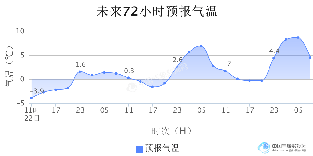 新冠肺炎对全球GDP(3)