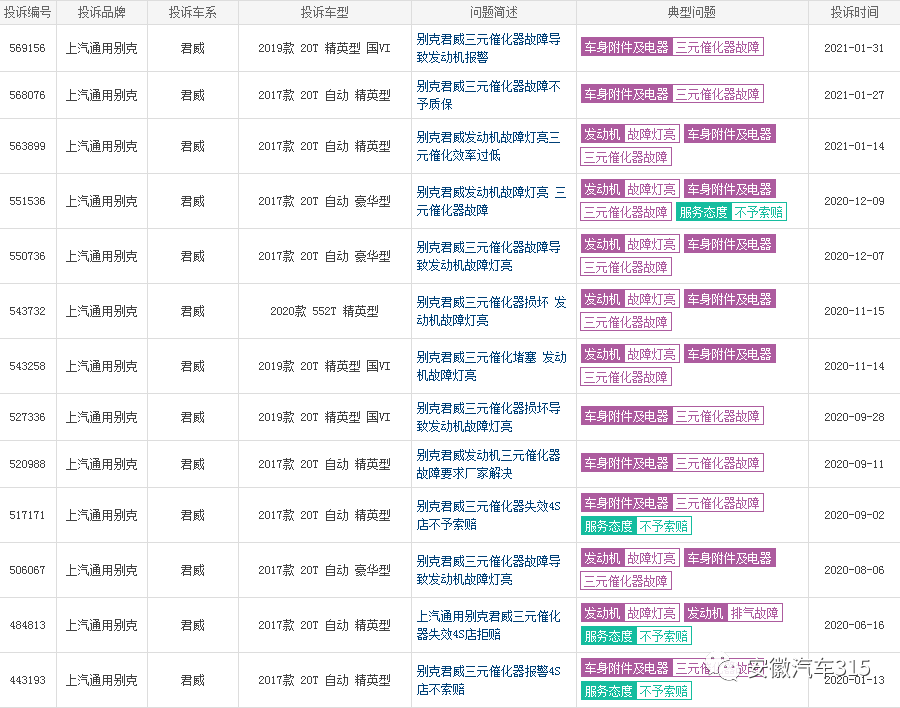 别克君威三元催化故障是因为油品不好要保修需要提供3年加油小票