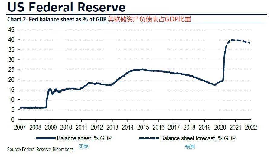 2021年江西GDP将超陕西_2021年一季度,江西GDP总量终于超越陕西, 排名上升14位(2)