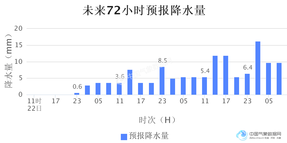 新冠肺炎对全球GDP(2)