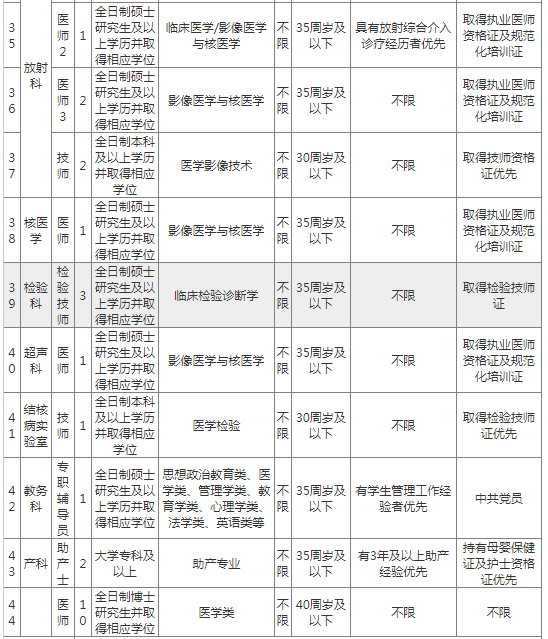 永川人口2021_2021永川经济发展瞄准这些方向