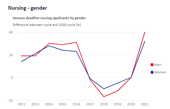 英国多少人口2021_英国人口密度图