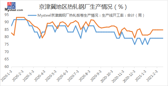 任丘华北石油gdp算给谁_石油产业过剩 不能以GDP增速来衡量(2)