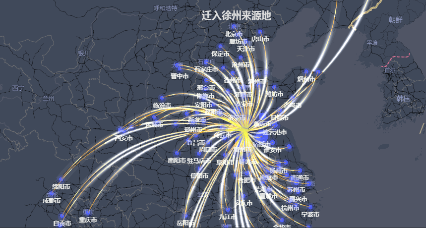 徐州人口流出_徐州人口(3)