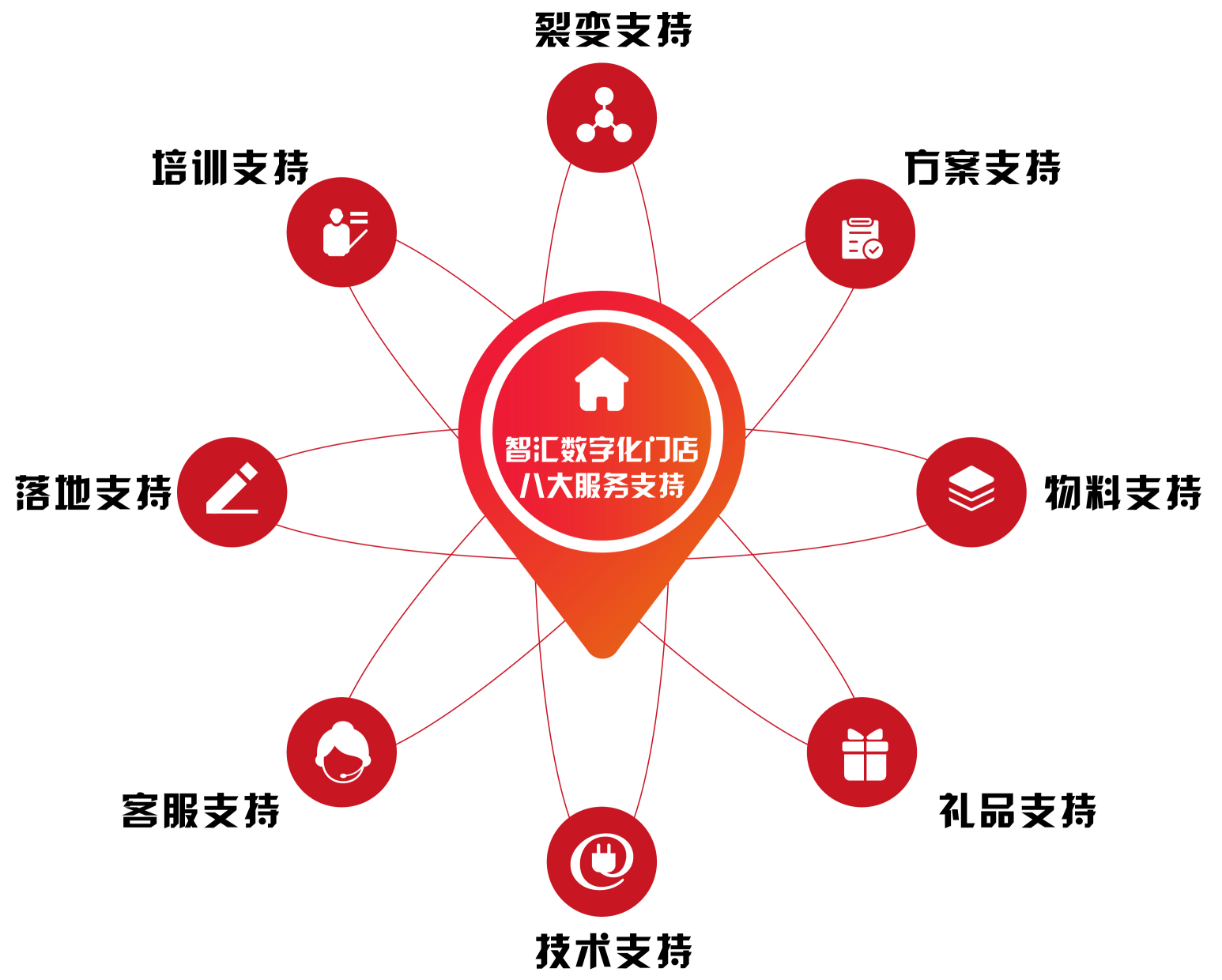 全景智慧城市加盟真假_vr全景智慧城市_全景智慧城市