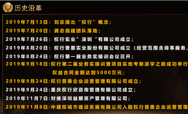 实地探访:权行普惠注册地“查无此人” 总部已被驱逐(图17)