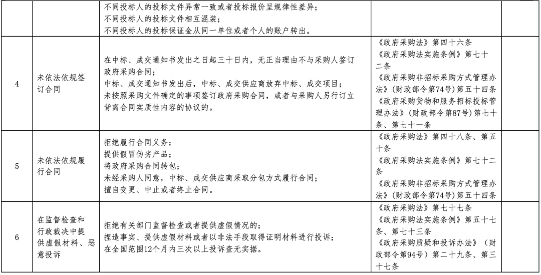 f68cb041940a4259848533c6798a6b11.png