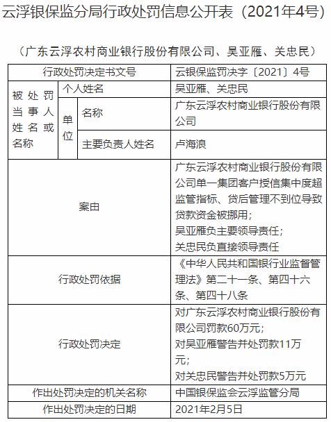 人口管理职责_保安岗位职责管理制度