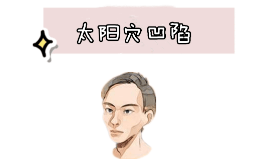 夫妻宫怎么样算凹陷 0a7fe00c37754f35aa9473642d78c3dc.png