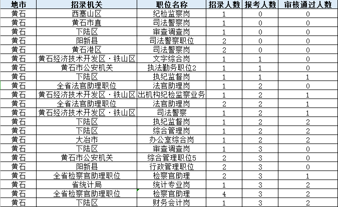 莲花县人口2021总人数_河南总人口全国第三,2021高考人数高居榜首,孩子不容易(2)