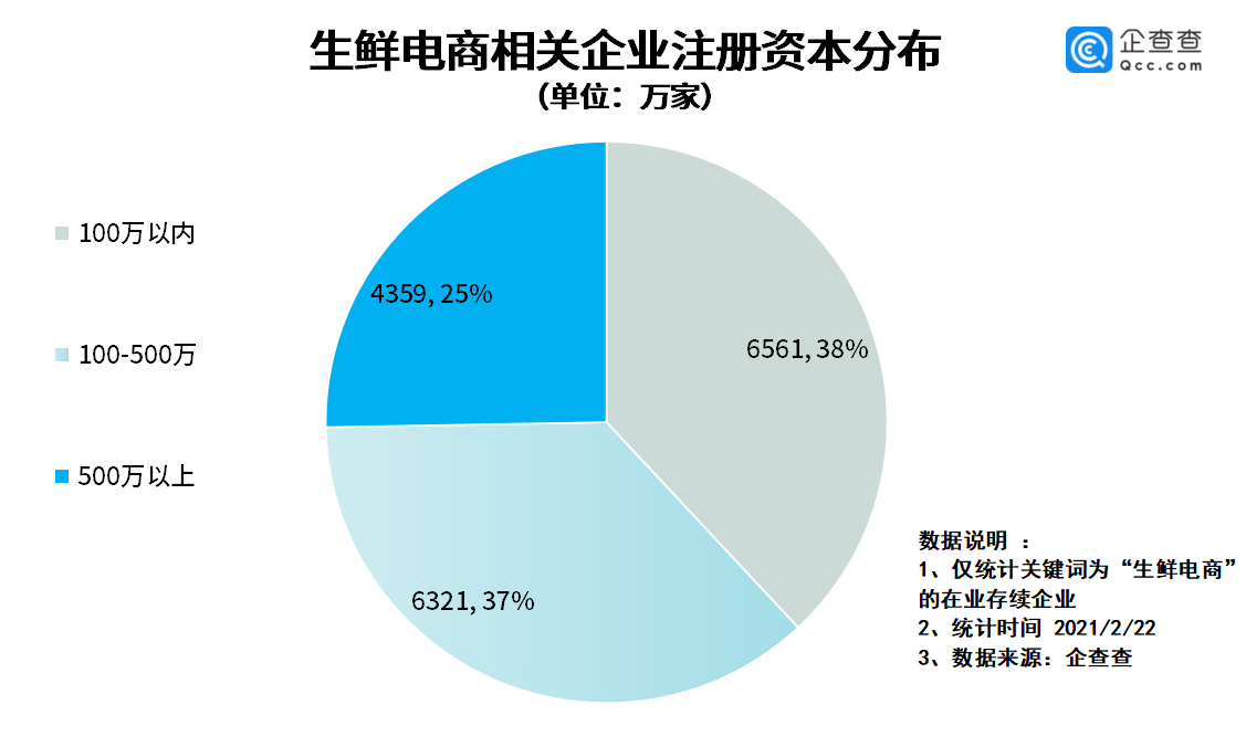 私有企业经济总量占比_私有企业(2)