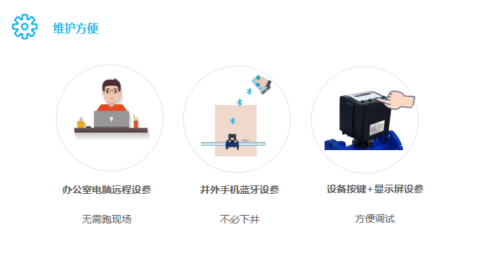 特点|农村供水工程大口径水表_智能超声波水表介绍