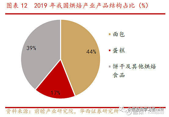 美国人均保_美国人均收入地图