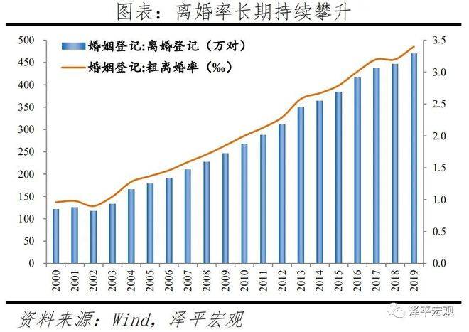 中国适宜人口_有人研究了中国60座主要城市 谁最适合 打工人 扎根(3)