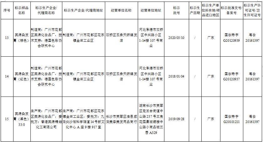 湖南人口多的原因_湖南人口图(3)