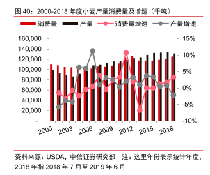 茅台镇多少人口_红色番茄酱 买茅台的都是哪些人 基于京东评论数据的茅台消(2)