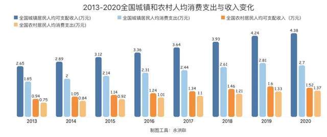 黑龙镇总有多少人口_总有刁民想害朕