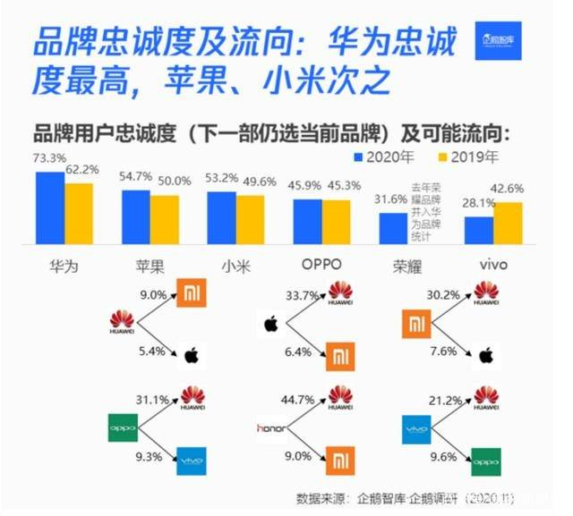 服务|华为折叠屏用户免费福利！299 元新款折叠屏保护壳免费拿