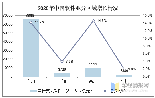 合作人口2020总人数口_敦煌人口2021总人数口(3)