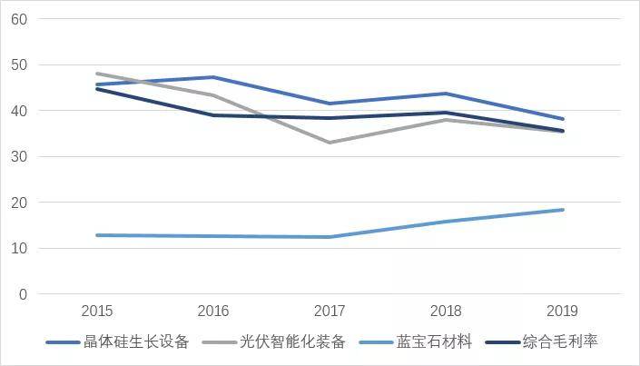 患病率分母是平均人口数_会长是女仆大人(3)