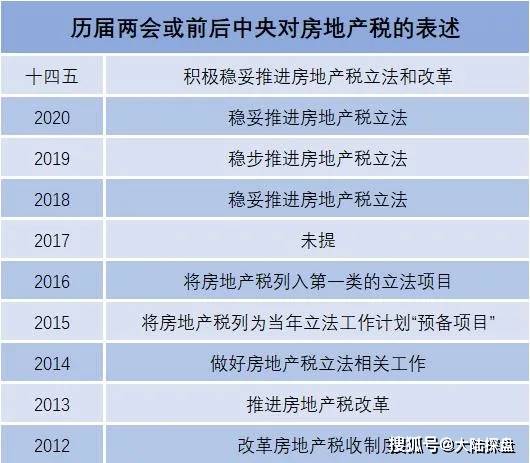 慈溪2021gdp怎么还没出_尴尬,券商2018十个预测错了 九个半 被打脸的还有(2)