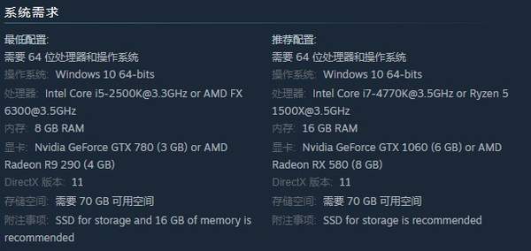 游戏|《往日不再》PC配置需求公布 推荐玩家i7+GTX 1060