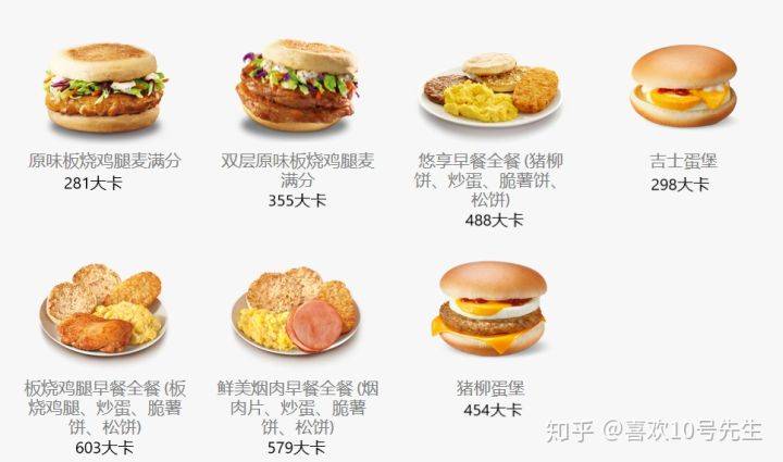 麦当劳热量表大全