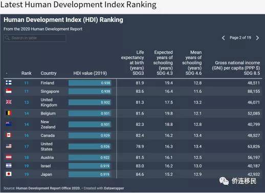 新西兰 2020 gdp_2020新西兰国旗图片