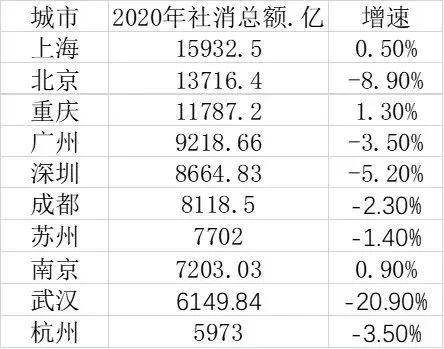十大将排名_十元帅十大将上将排名(2)