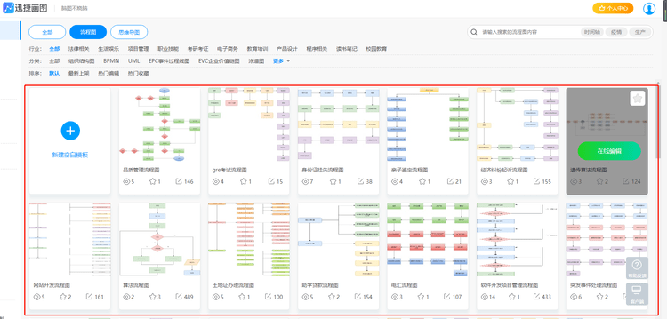 美团里人均怎么修改_小舞怎么画(3)