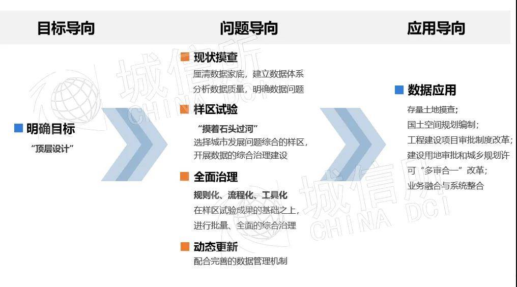 什么是自然资源管理 524287c833f14db592881282f52c4aa8.jpeg