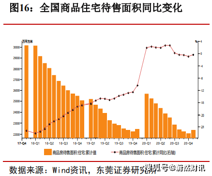 济南面积人口GDP2020_城 事 256 南翼起飞 莱芜区钢城区融入济南先行区(2)