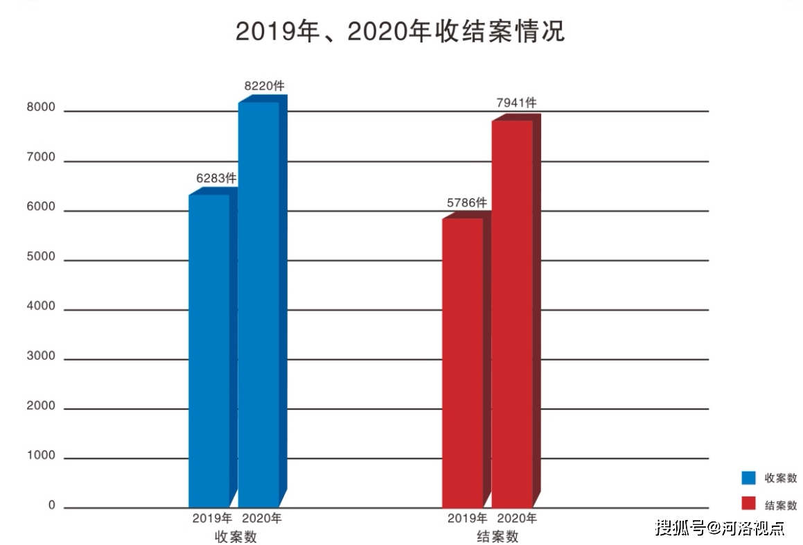 汝阳县2020年人口_汝阳县田汉文图片