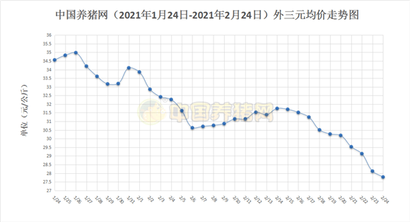 2021年1月各省gdp_2020年各省gdp(3)