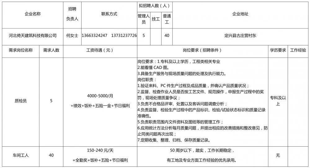 定兴招聘信息_2019河北保定定兴教师招聘报名人数统计 过审共计4658人(3)