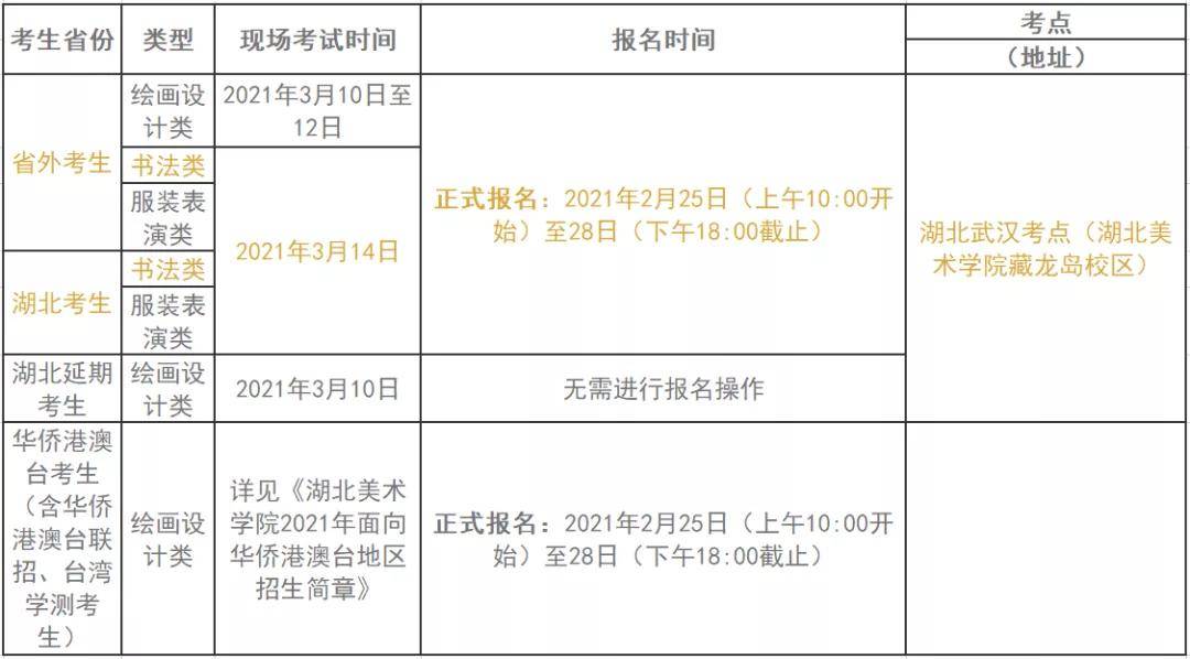 湖北美术学院2021年全国书法类校考正式报名