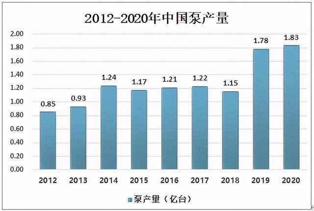 人均出机量_世界人均读书量排名(3)