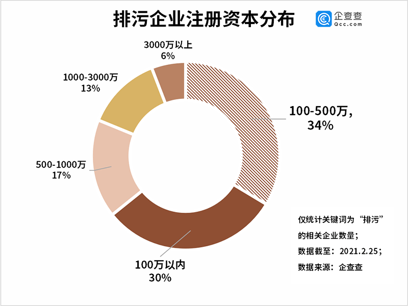 国企经济总量 比例_黄金比例脸