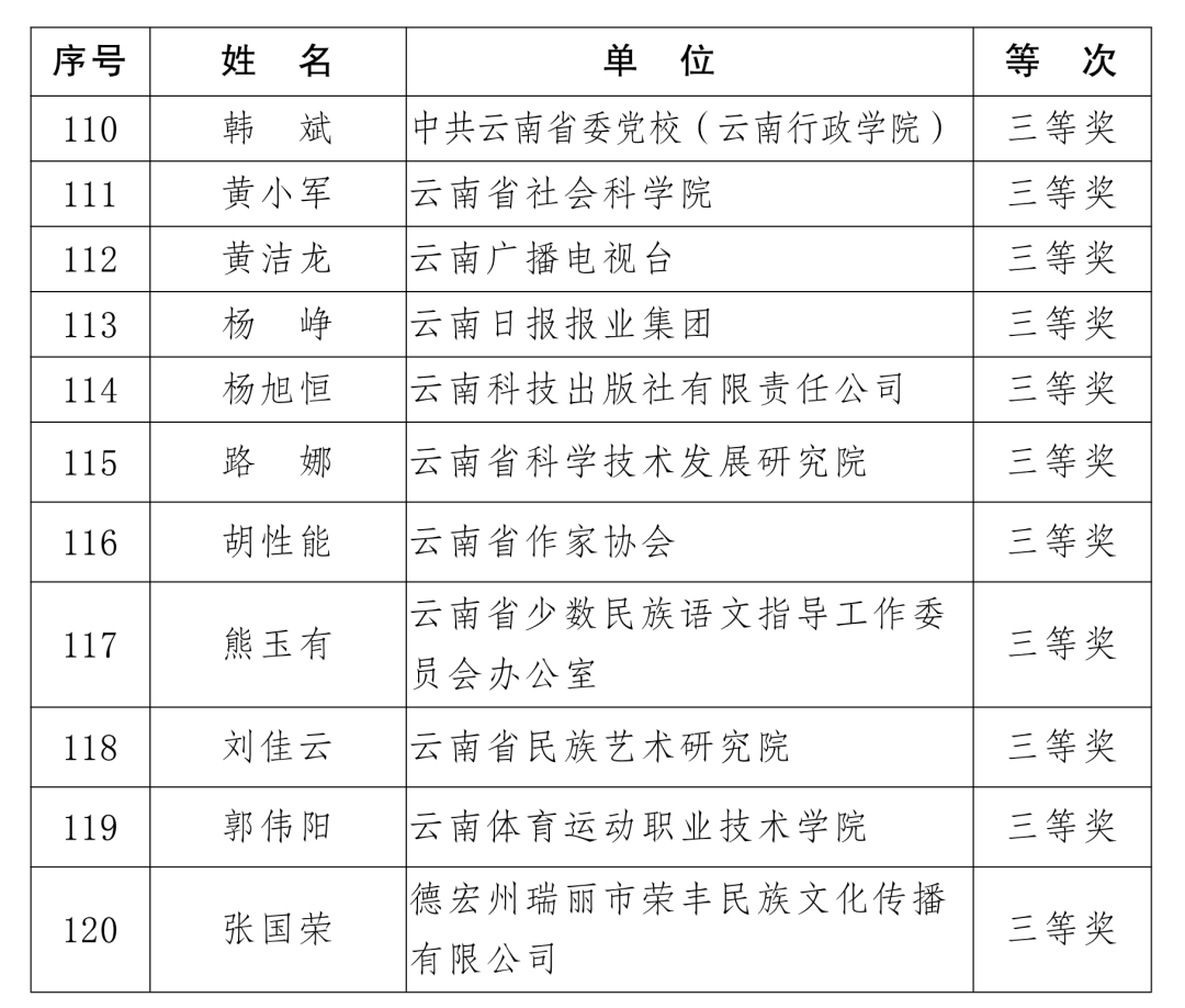 腾冲人口2020年_漠河腾冲一线人口图片